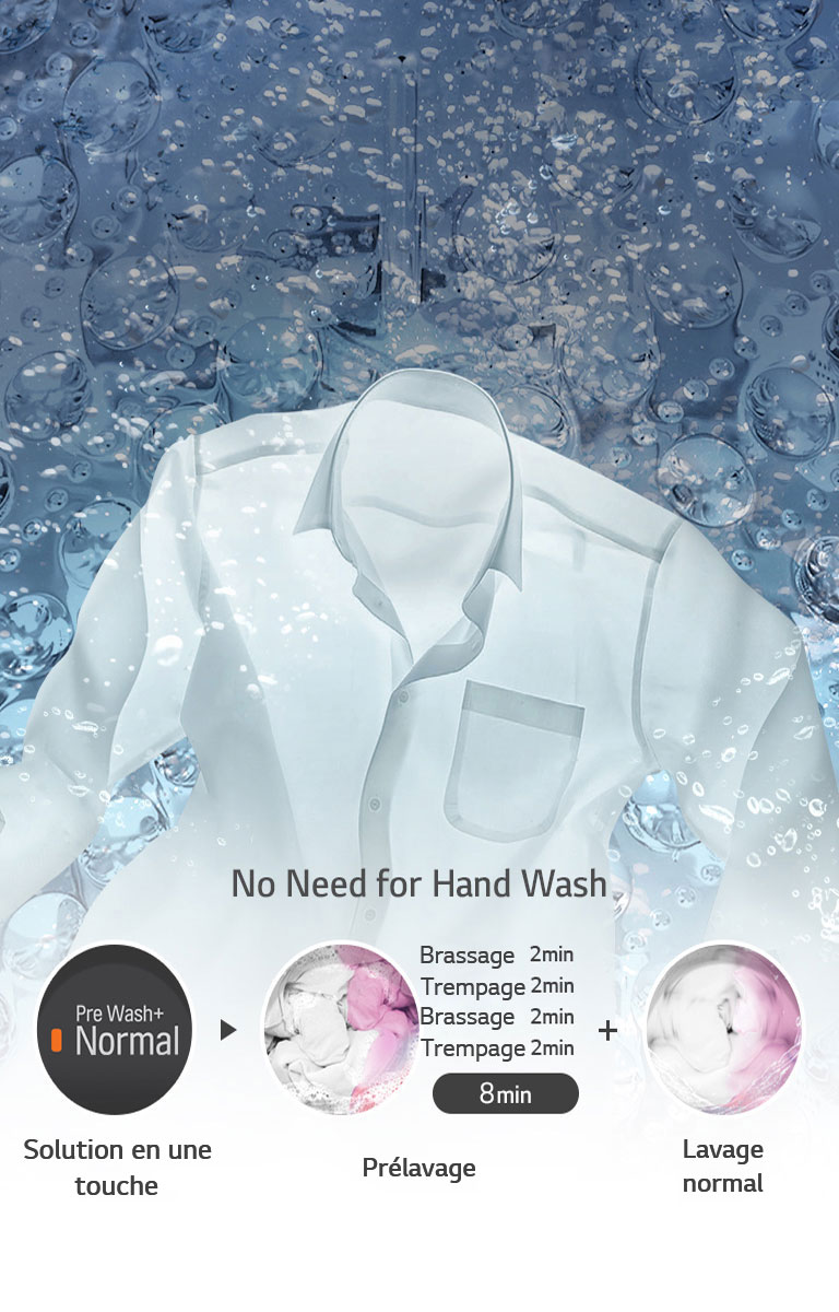 Prélavage automatique