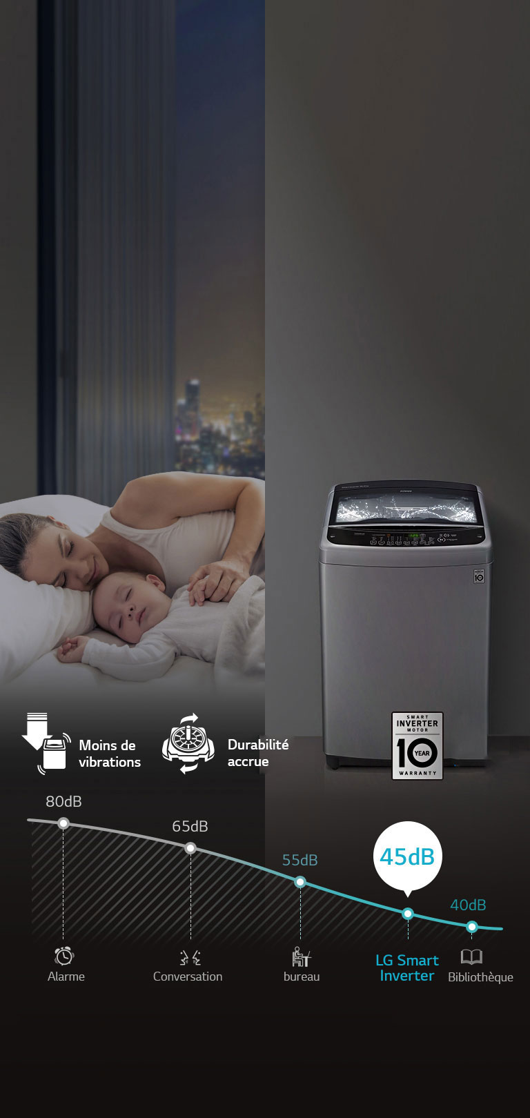 LoDecibel™ et moins de vibrations