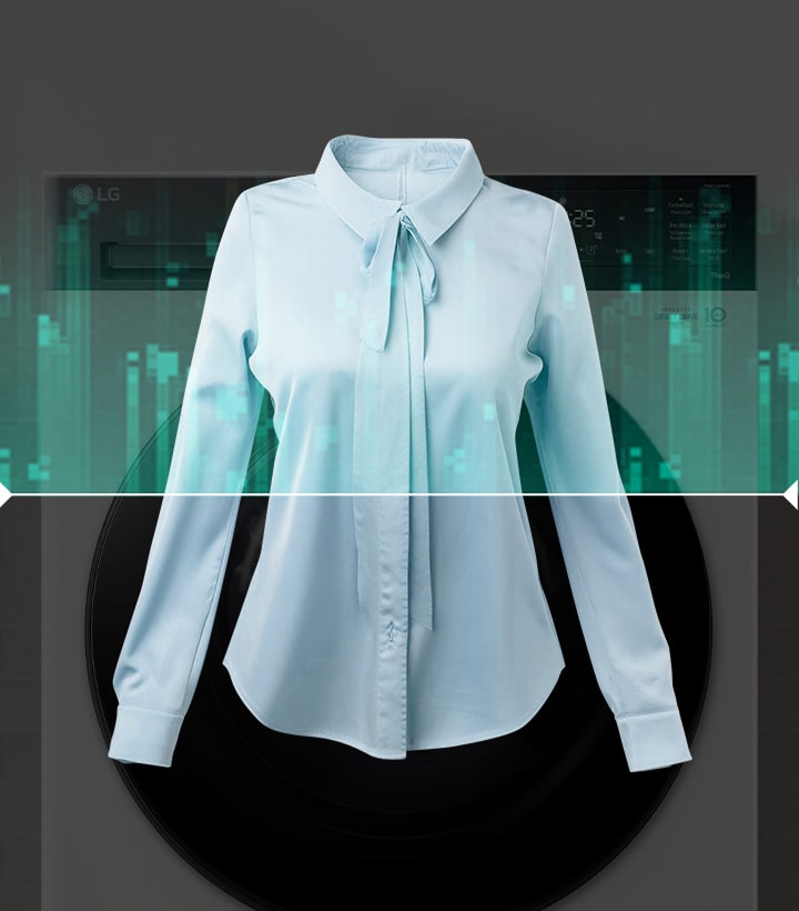 AI-enhanced optimal washing for soft fabrics powered by AI DD™