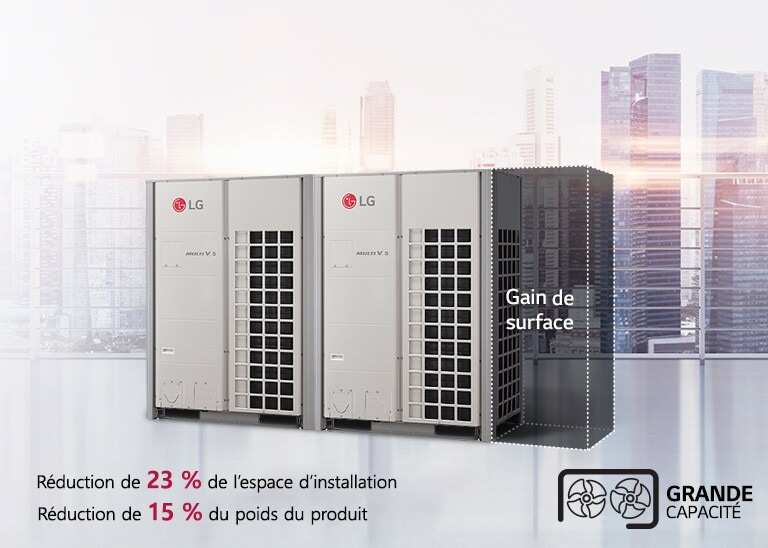  Image montrant l'installation flexible de Multi V 5.