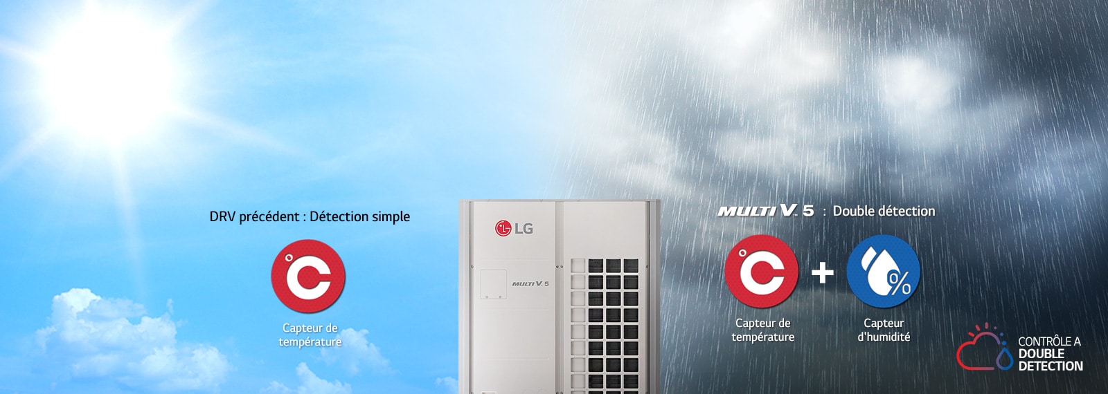 Une image montrant la Commande par double détection du Multi V 5.