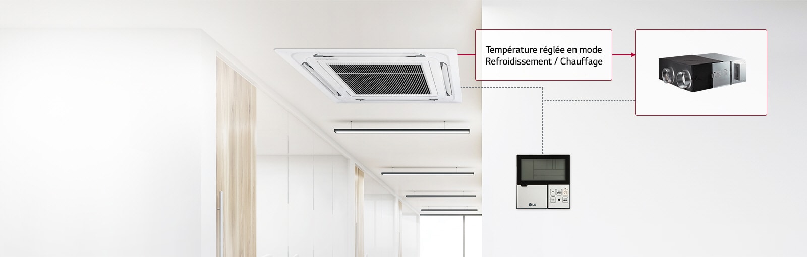 Raccordement à  un système de  climatisation