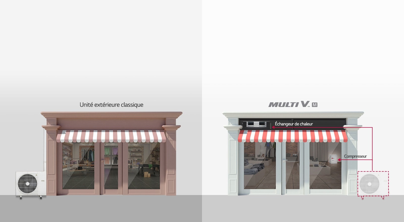 DRV modulable pour une installation flexible