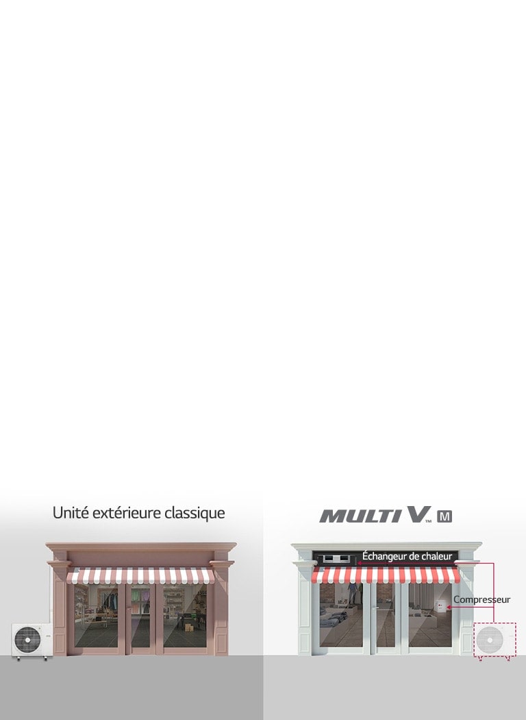 DRV modulable pour une installation flexible