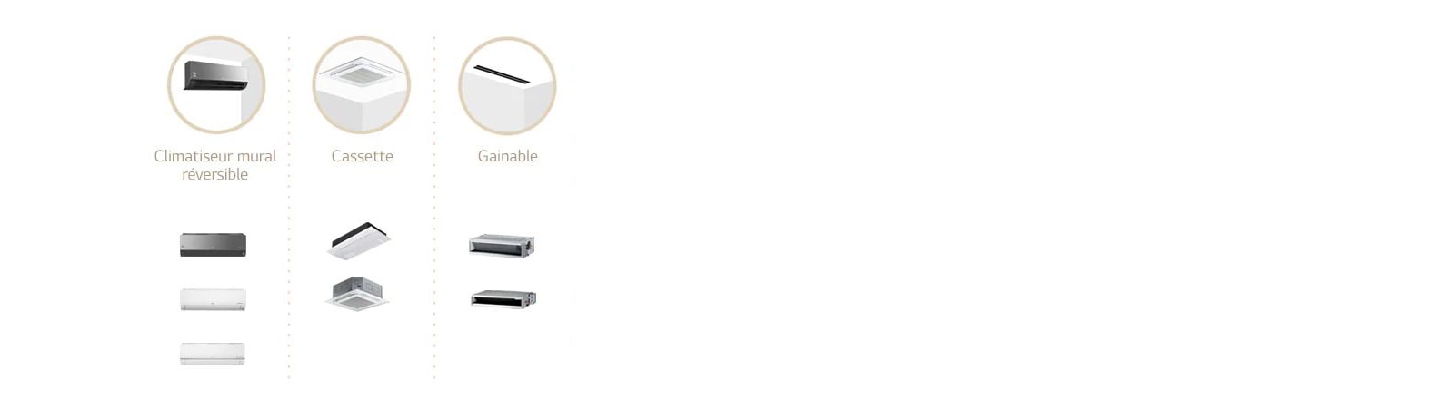 Large gamme d'unités intérieures