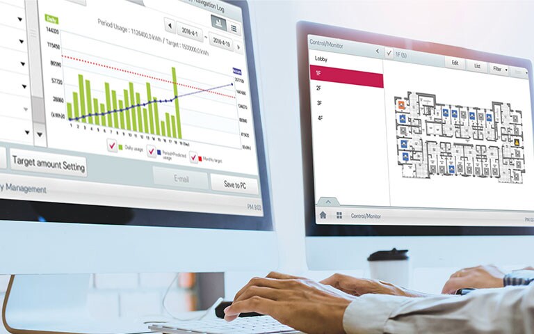 Contrôle intelligent et centralisé