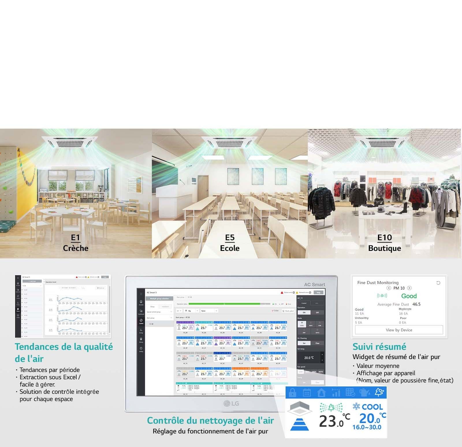 Vérifiez facilement la qualité de l'air de l'ensemble du bâtiment1