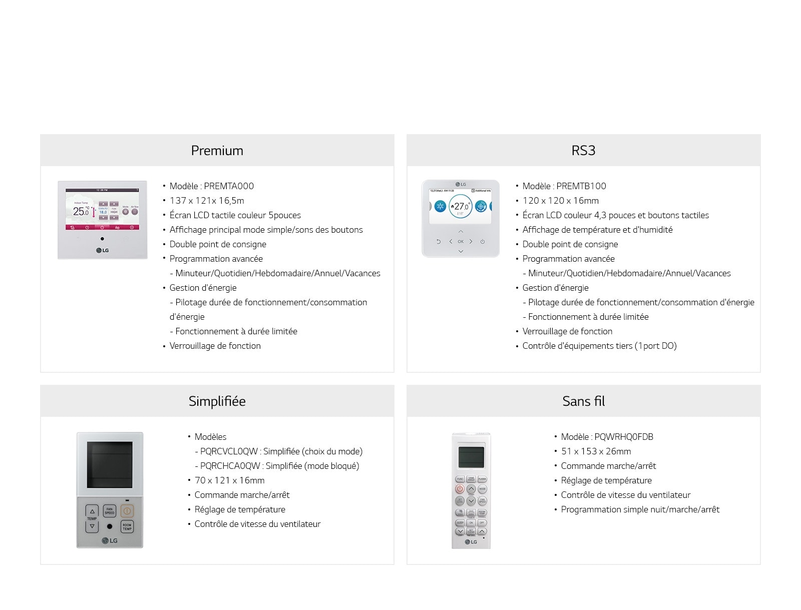 Gamme de télécommandes individuelles