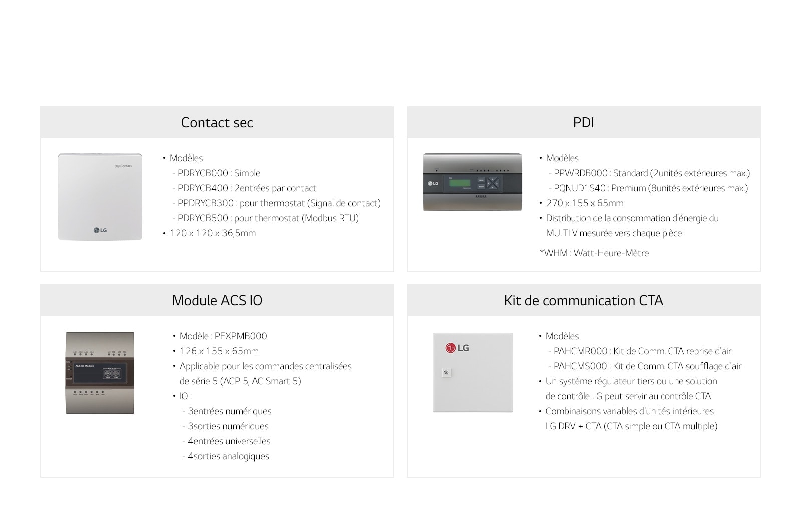 Gamme de solutions d'intégration