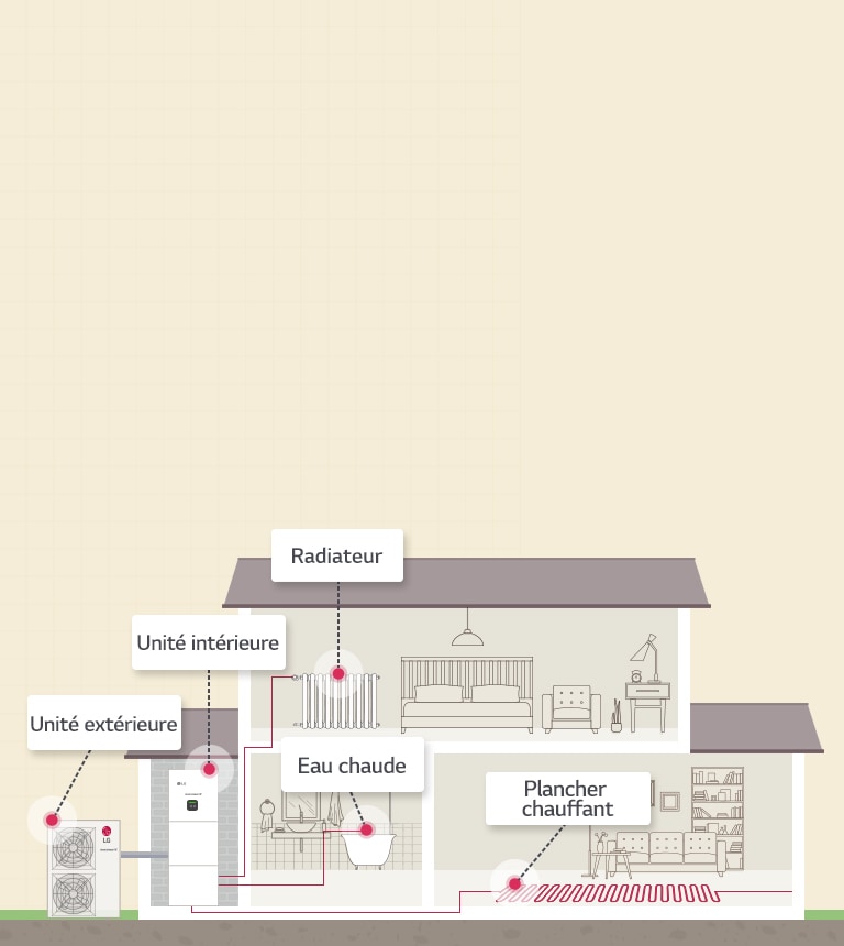 03_Split_Domestic_Hot_Water_Integrated_Works_Operation_Flow_M_V1_1537252077094
