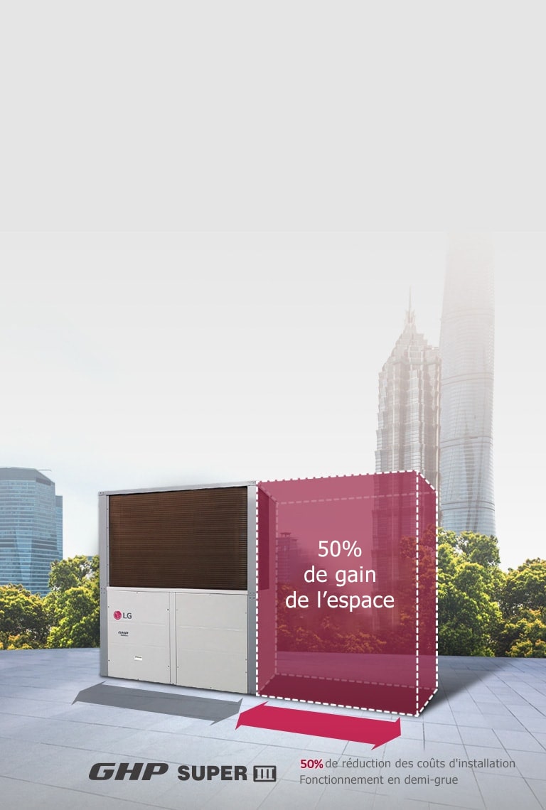 Two conventional gas heat pump is displayed side by side. Right unit is expressed with white dotted line and red fill indicating 50% of saving area. 