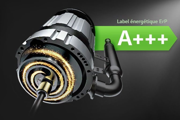 Image du Compresseur R1 avec label énergétique.