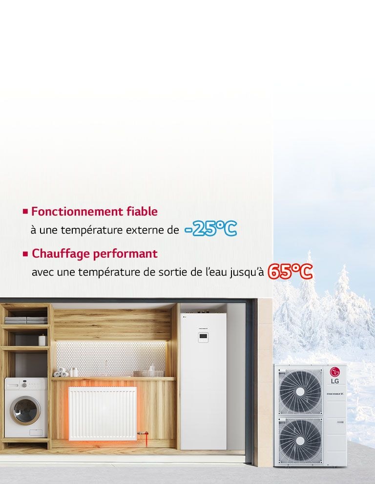 Factories belch dark smog in the background as an LG Smart Inverter unit, encased in a transparent box with a metallic shield, stands on the right.