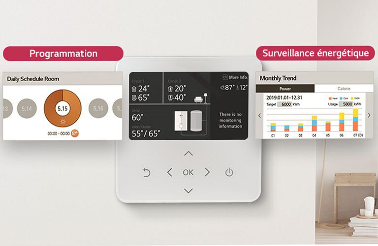 Image de contrôle du chauffage intelligent
