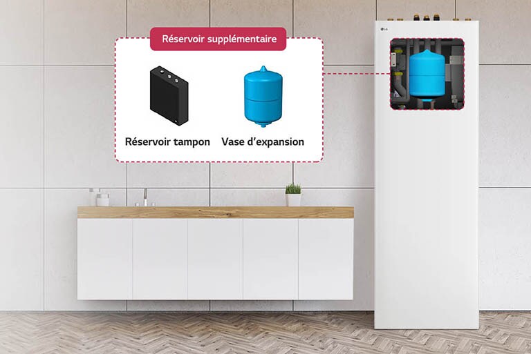 Possibilités d’extension flexibles