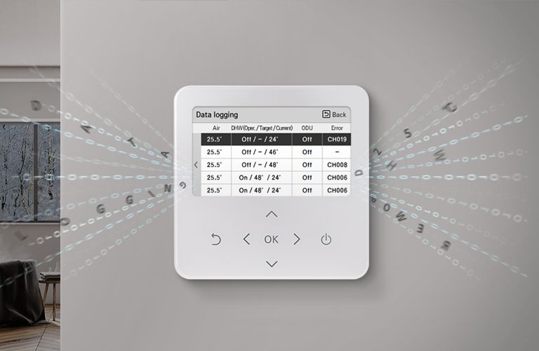 Maintenance facile et rapide