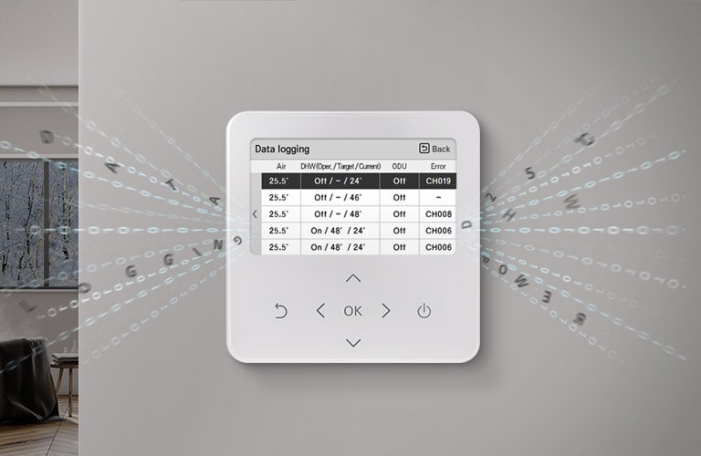 Maintenance rapide et simple