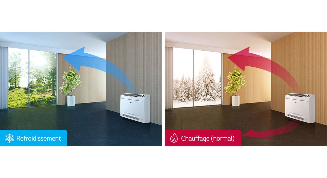 Flux d'air confortable