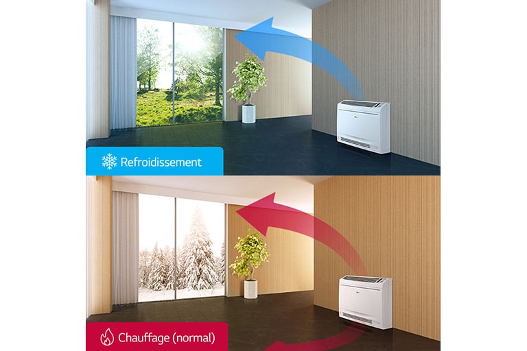 Flux d'air confortable