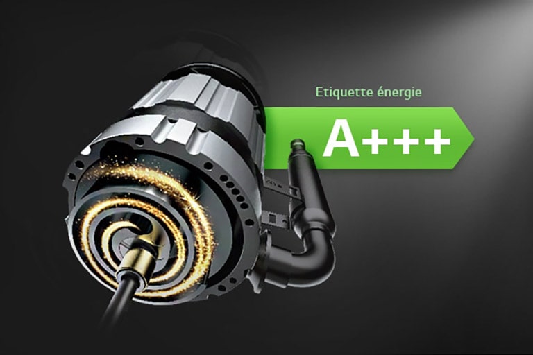 Compresseur Scroll R1