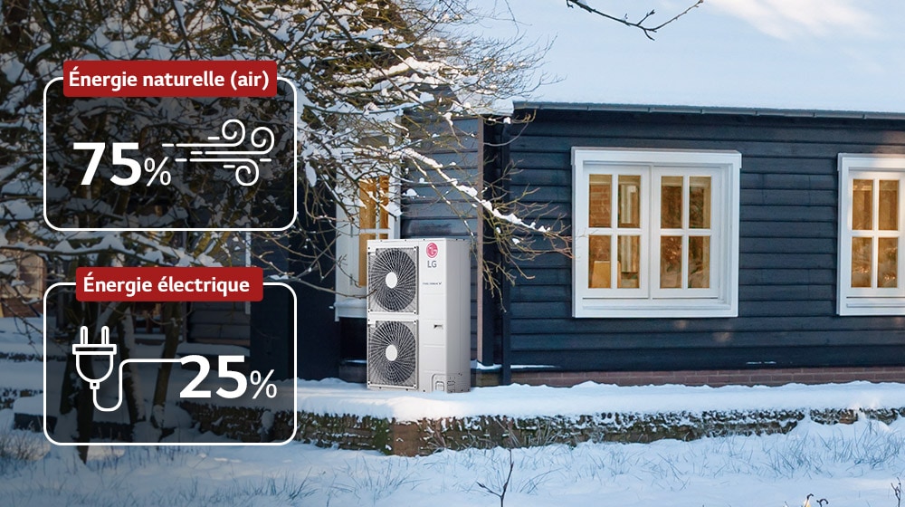 Une image d'une vue extérieure d'une maison en hiver.