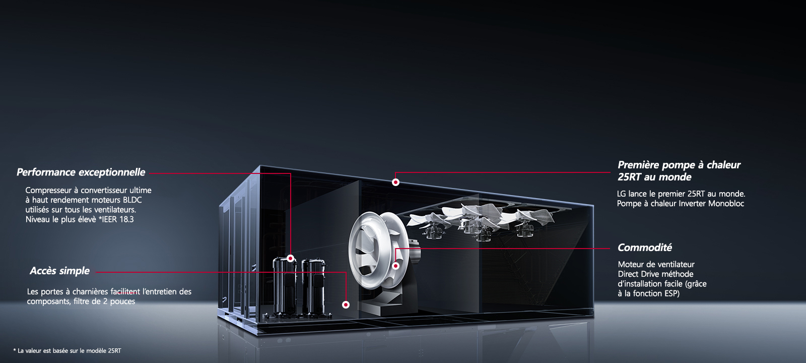 02_Inverter_Single_Package_Why_LG_Inverter_Single_Package_PC_1564628689674