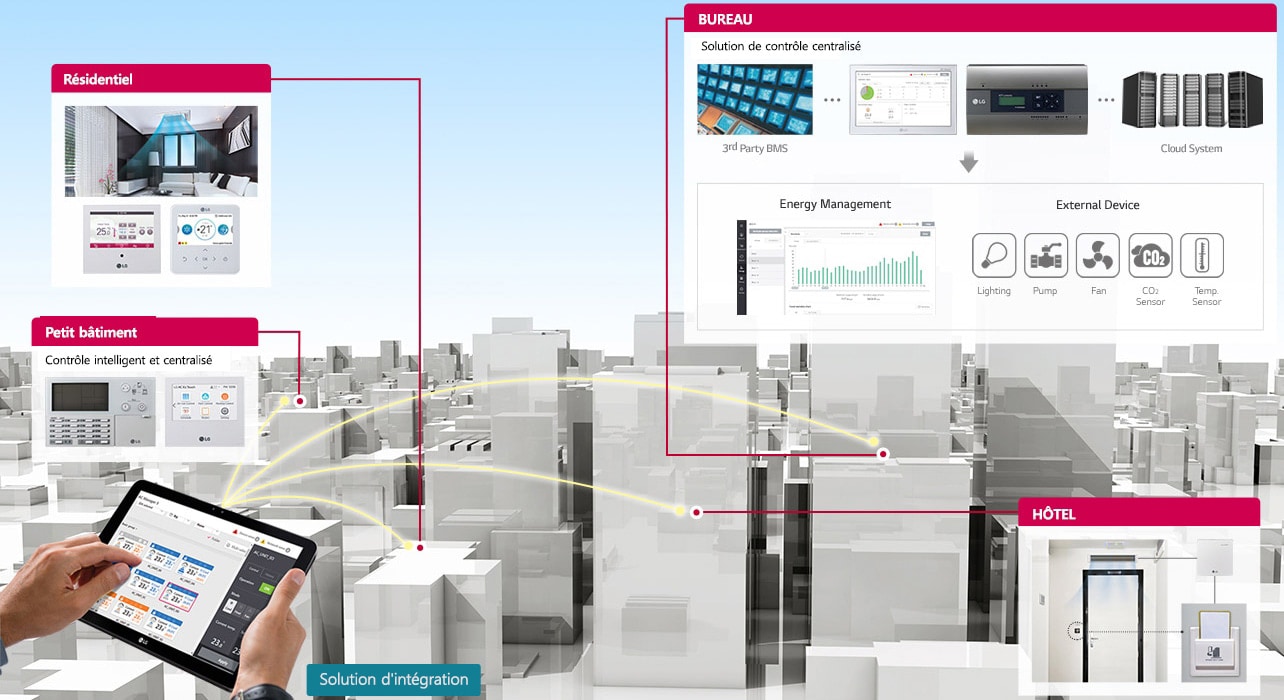 10_Inverter_Single_Package_Control_Solutions_PC_1564629999068