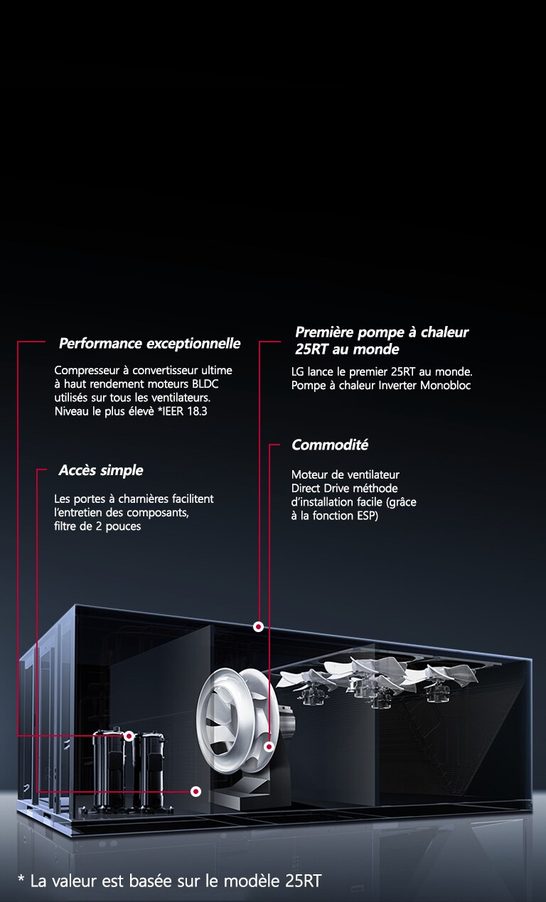 02_Inverter_Single_Package_Why_LG_Inverter_Single_Package_PC_1564628689674