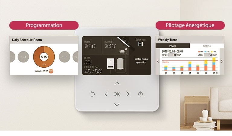 Contrôle intelligent du chauffage