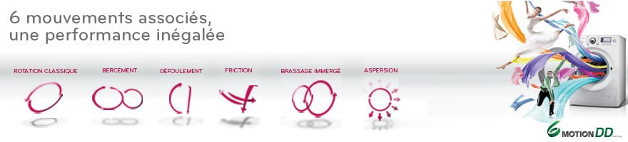 Le pouvoir de la vapeur au cœur du linge !