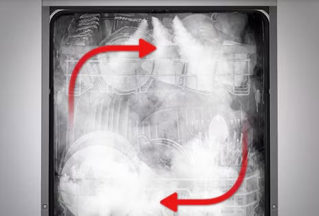 Une vapeur qui nettoie en profondeur