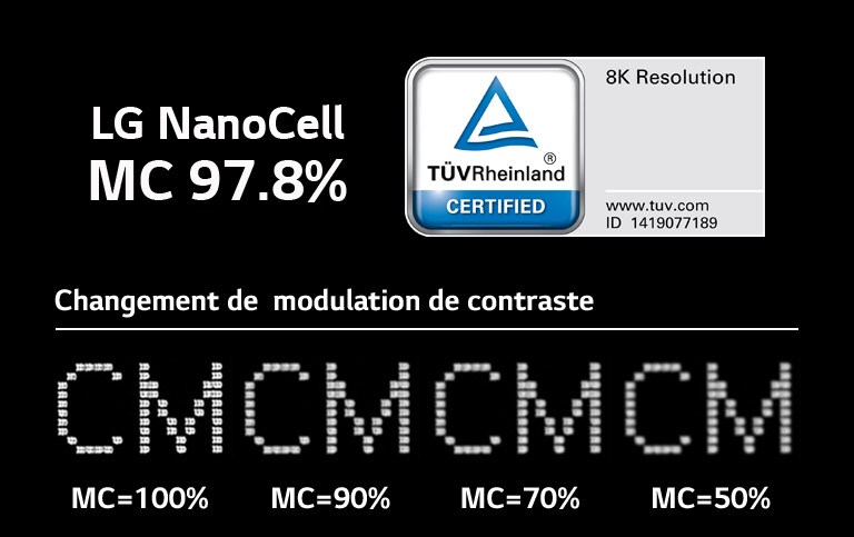 Image de comparaison montrant à quel point la netteté d’image diminue lorsque la valeur de MC passe de 100 à 50. Le logo de certification TUV y est apposé.