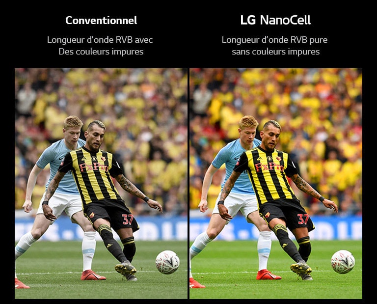 Un match de football apparaît sur un téléviseur conventionnel avec une mauvaise qualité d’image. La moitié de l’image montre cette scène sur un téléviseur LG NanoCell avec une qualité d’image élevée.