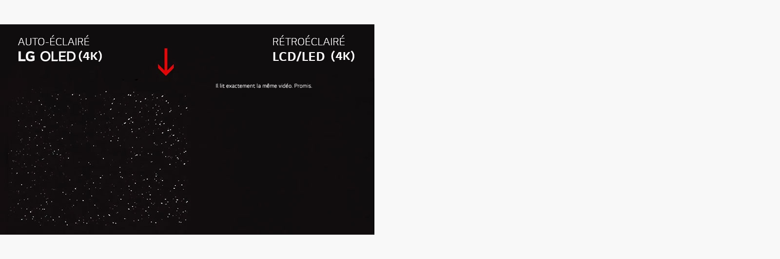 Comparaison des écrans de télévision côte à côte OLED 4K et LCD 4K