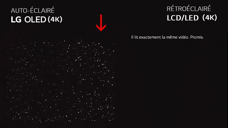 Comparaison des écrans de télévision côte à côte OLED 4K et LCD 4K