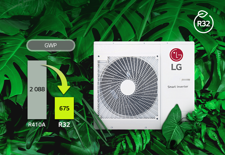 Cela montre que le produit est respectueux de l’environnement.