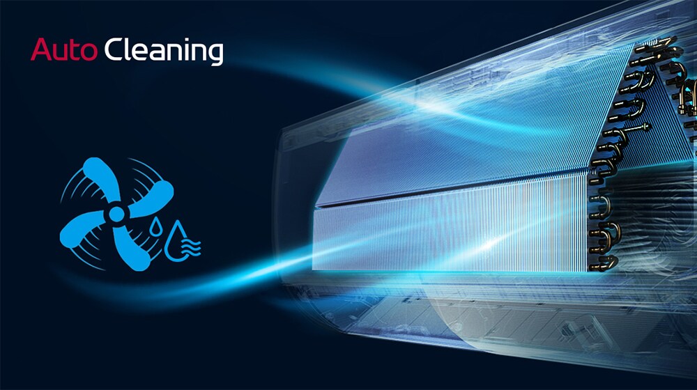 Ventile automatiquement pour éliminer l’humidité à l’intérieur du climatiseur