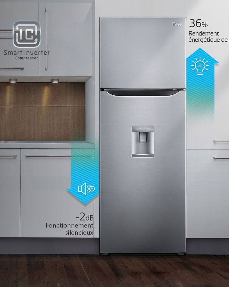 Compresseur Smart Inverter économe en énergie