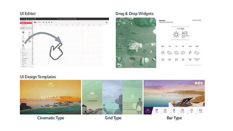 Supports Pro:Centric Direct (PCD)