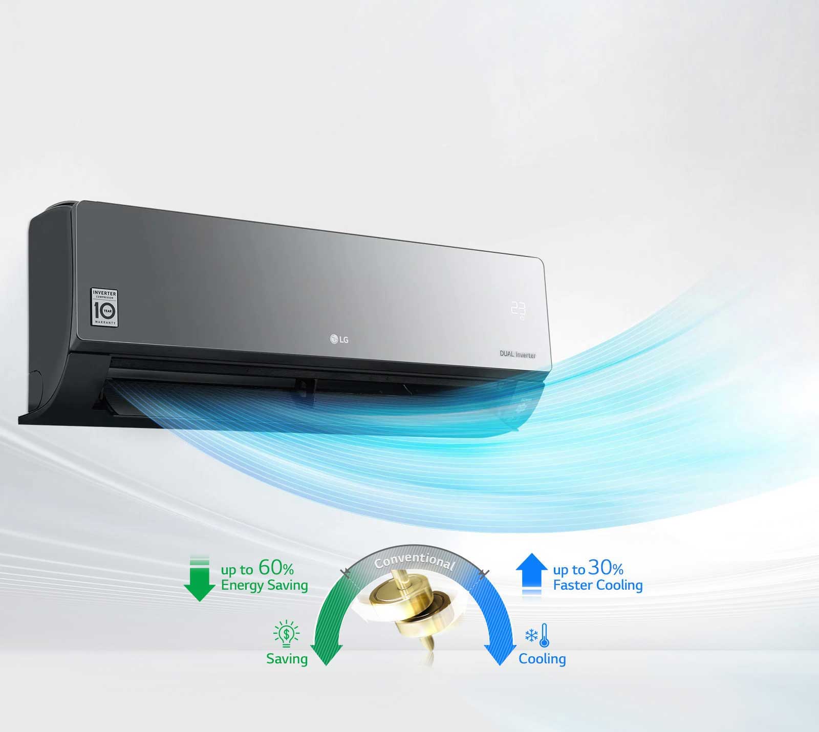 Energy Saving & Fast Cooling
