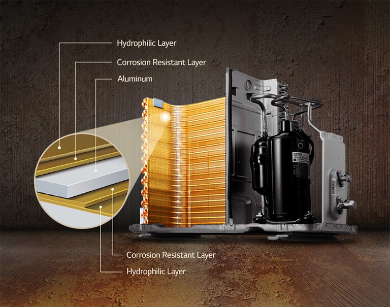 Gold Fin inside of out-door unit
