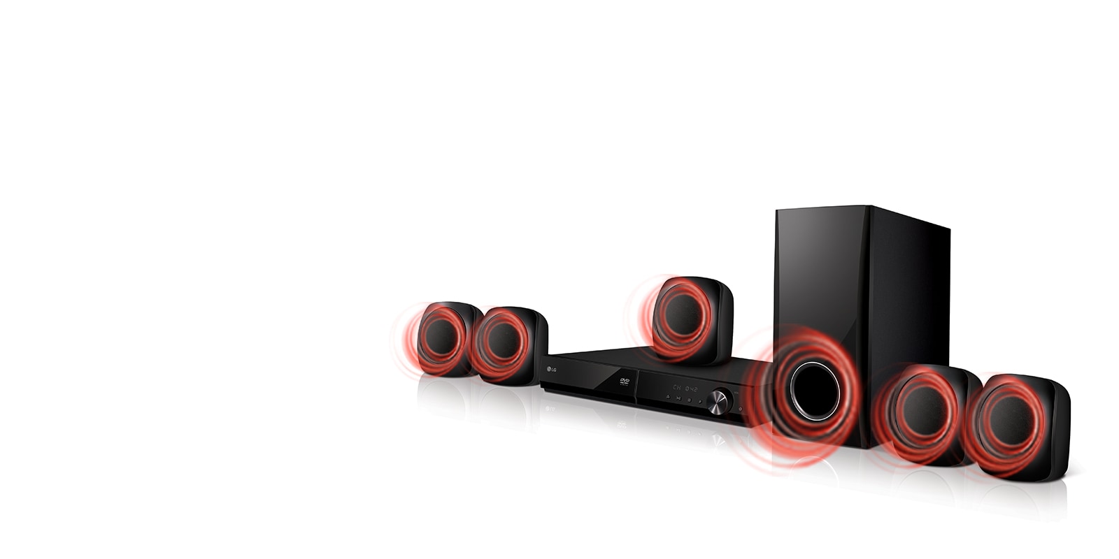 5.1 Channel Real Surround Sound1