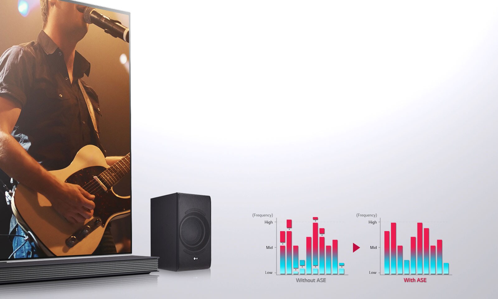 Auto Sound Engine, sound balance at any volume