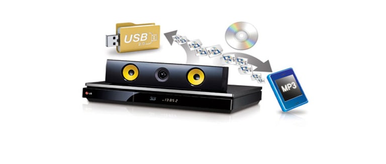 USB Direct Recording & Playback<br>2
