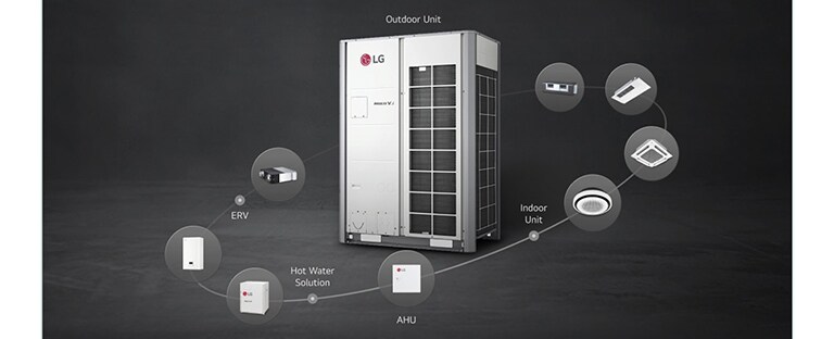 How Do Energy-Efficient HVAC Systems Reduce Power Consumption?