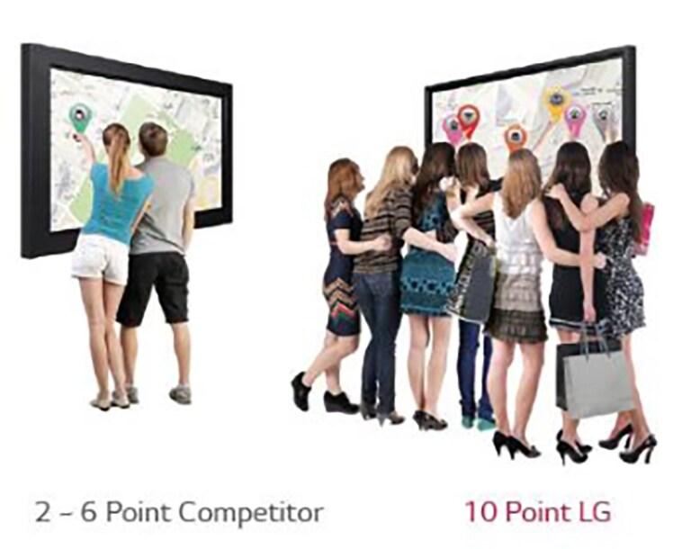10 Points Multi-Touch 2