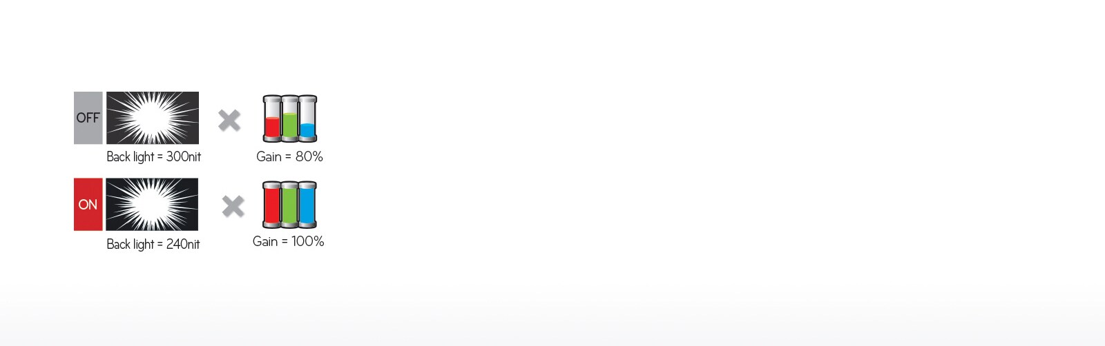 Smart Energy Saving1