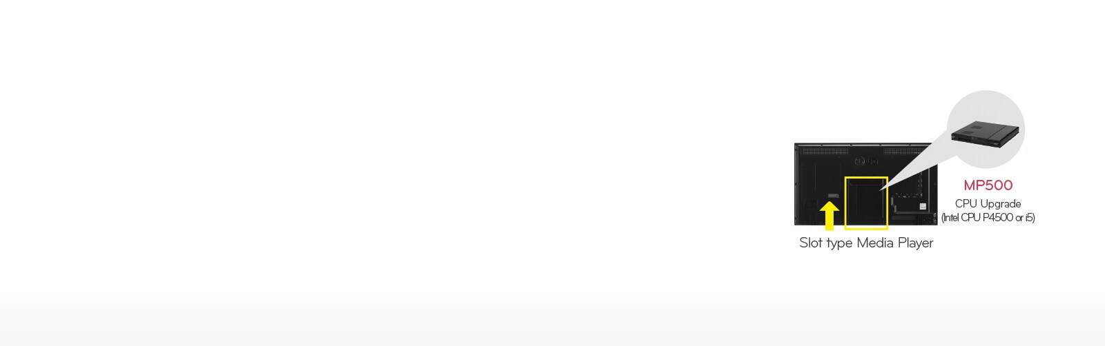 Hybrid Type Media Player Built-in Ready (MP500)1