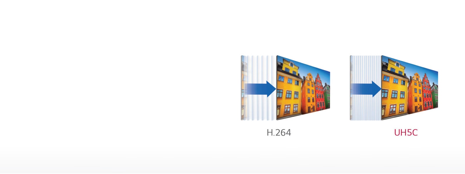 High Efficiency Video Coding1