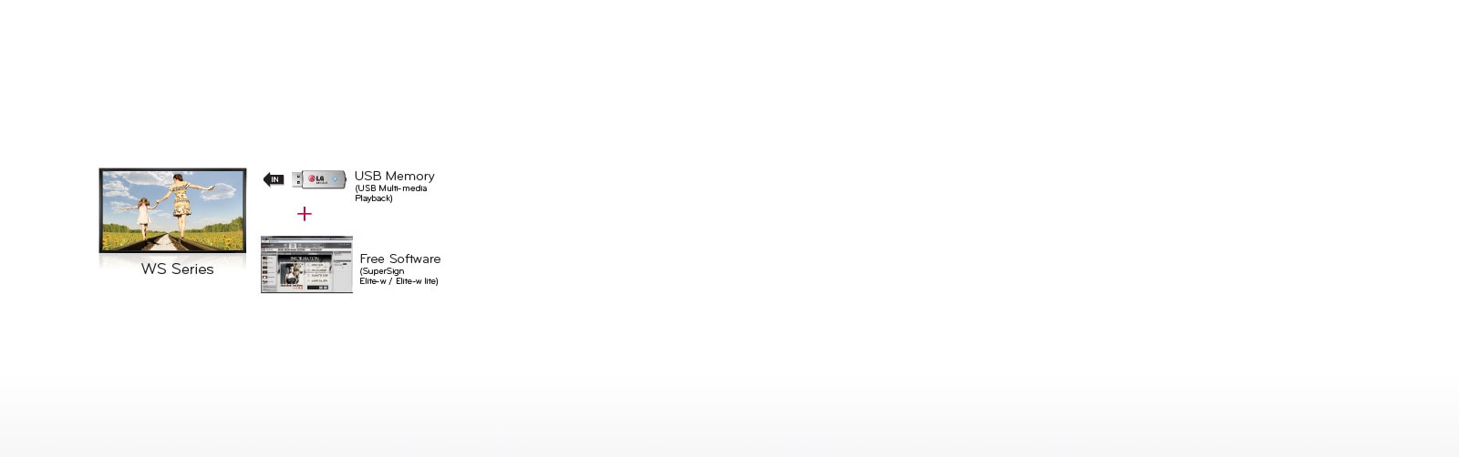 Integrated Media Player Solution<br>(WS Series)1